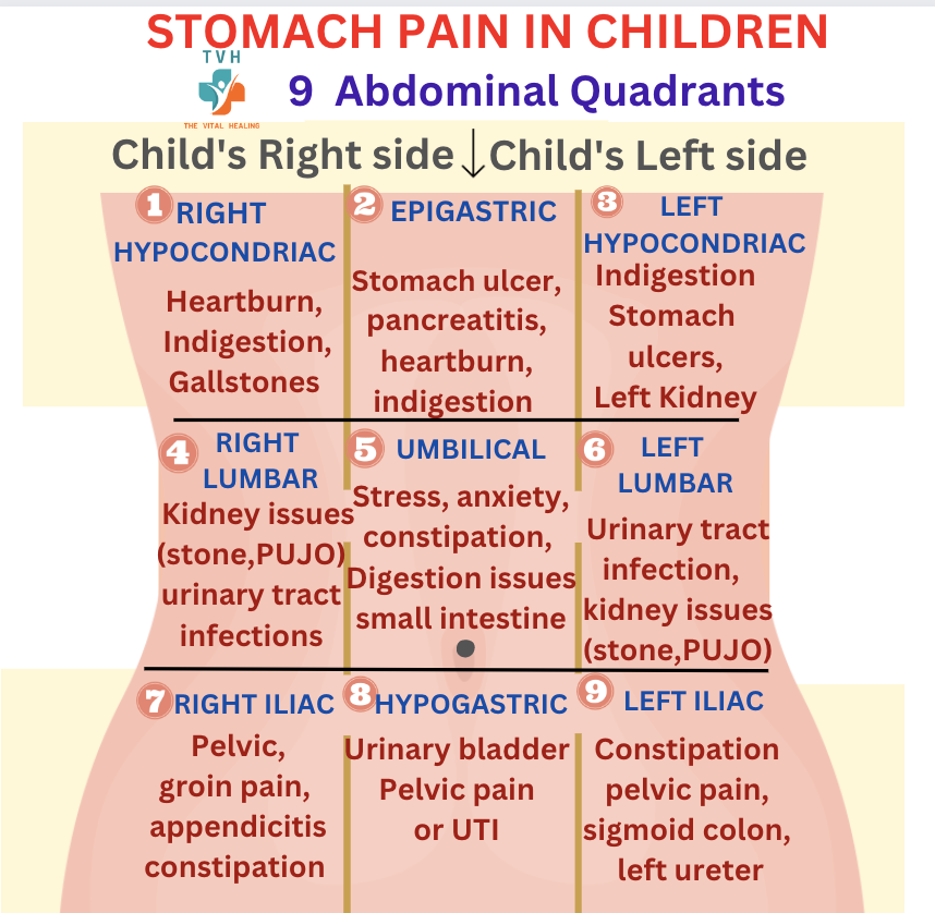 pediatric-and-infant-diseases-the-vital-healing